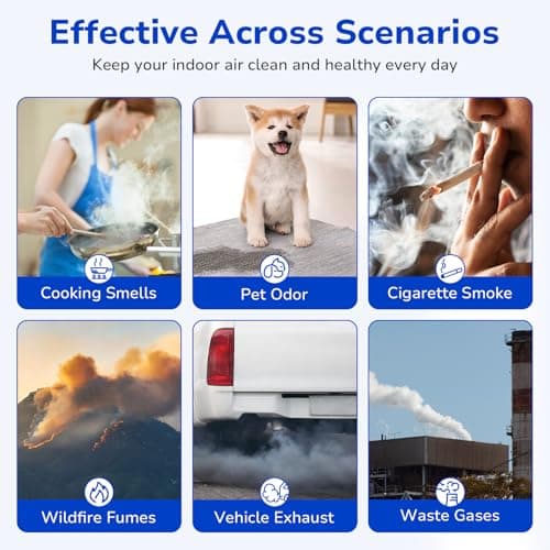 Fil-Fresh 115115 Replacement Filter A, Compatible with Winix Plasmawave Air Purifiers C535, 5300, 5300-2, 6300, 6300-2, P300, AM90, C909, 9800, 2 True HEPA Filters + 8 Activated Carbon Filters 8