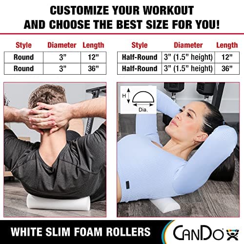 CanDo Slim White PE Foam Rollers for Exercise, Fitness, Muscle Restoration, Massage Therapy, Sport Recovery and Physical Therapy for Home, Clinics, Professional Therapy 3" x 12" Round 6
