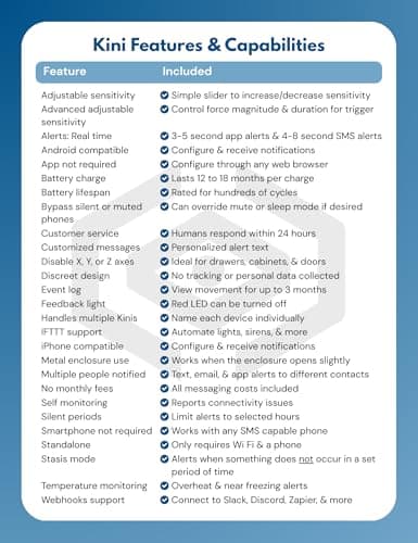 Instant Kini Safe Alert Wi-Fi Motion Sensor Alarm - Real-time SMS, Email, IFTTT - Great for Gun Safes, Cabinets, Office - Easy Install, No Subscription, Long Lasting Rechargeable Battery, USA-Made 6