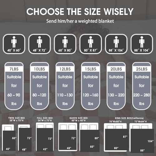 Pink Checkered Weighted Blanket for Adults 12lbs, 48"x72", Twin Full Size Cooling Plaid Heavy Throw Blanket for 110-130lbs, Microfiber Soft Thick Big Blankets Weighted Comforter Gift for Sleeping 6