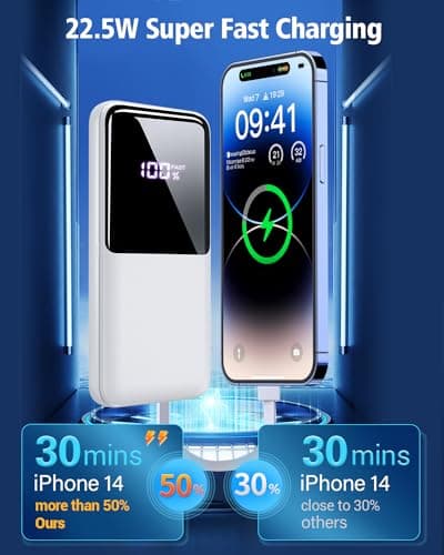 CFIAI Portable Charger Power Bank - 20000mAh Fast Charging Portable Battery Pack with Built in USB-C(22.5W) and iOS(20W) Output Cables Compatible with iPhone Android Samsung Phone etc (1 Pack, White) 3