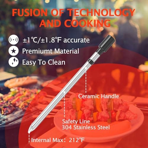 BHY Wireless Meat Thermometer - Smart Digital Cooking Thermometer with 500Ft Remote Range Wireless Probe, Food Thermometer for BBQ Oven Grill, with iOS & Android App, LCD Ddisplay 6