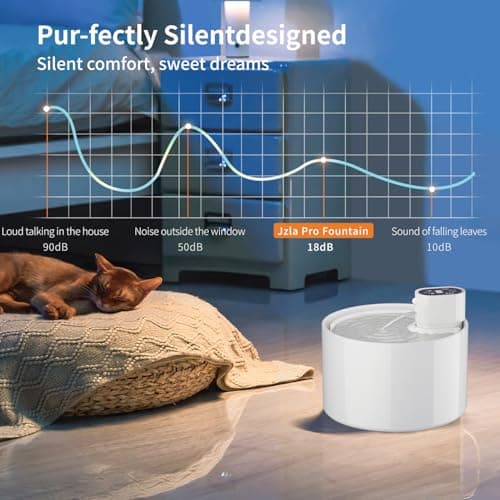 Ceramic Cat Water Fountain,Cat Water Fountain Cordless Battery Operated 78oz/2.3L with Motion SensorUltra Quiet Pump 4 Filter BPA-Free for Cats, Dogs, Multiple Pets 7