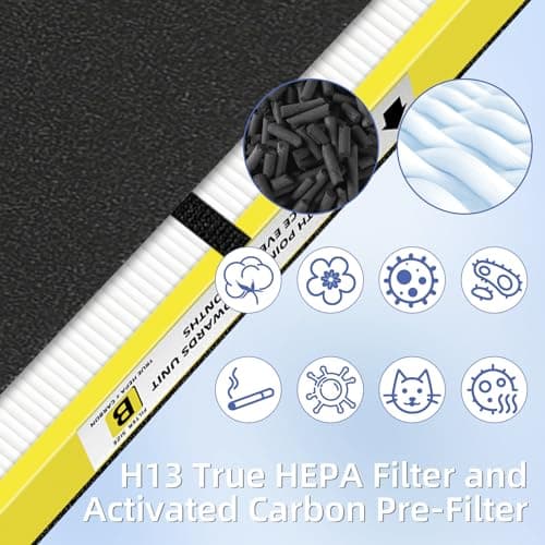 FLT4825 HEPA Filter B Replacement Compatible with G-Guardian Air Purifiers AC4825 AC4825E AC4825W AC4300 AC4800 AC4900 AC4850,4 H13 True HEPA Filters+8 Carbon Pre-Filters 7