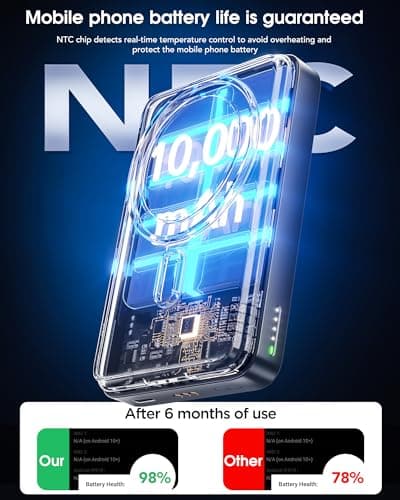 Foldable Charging Station for Samsung,5 in 1 Magnetic Wireless Charger 10000mAh Detachable Portable Power Bank Nightstand for Galaxy S26 Ultra/S26+/S26/S25/Z Fold/Flip 7/S25/S24/S23,Galaxy Watch8,Buds 8