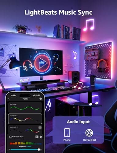 Lepro S1 AI LED Strip Lights for Bedroom - 50ft Smart RGB Light Strips with IC and Rainbow Chasing Effects, Color Segment DIY, Personalized Al Lighting Designer, No Remote, 2.4G Wi-Fi & Bluetooth 7