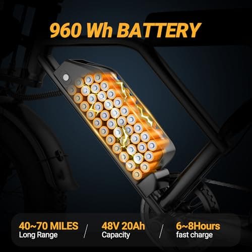 VOLTVOGUE Electric ebike | Full Suspension | 31MPH Top Speed | Range 40-70 Miles | 48V 960Wh Removable Battery | LED Headlights | 20-Inch All-Terrain Fat Tires | 6