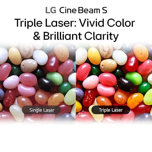 LG CineBeam S PU615U 4K UHD Ultra Short Throw Smart Projector, Auto Screen Adjustment, up to 100” Projection, up to DCI-P3 154%, 450,000:1 Contrast, Speakers with Dolby Atmos, HDR10, HDMI, USB, HID 8