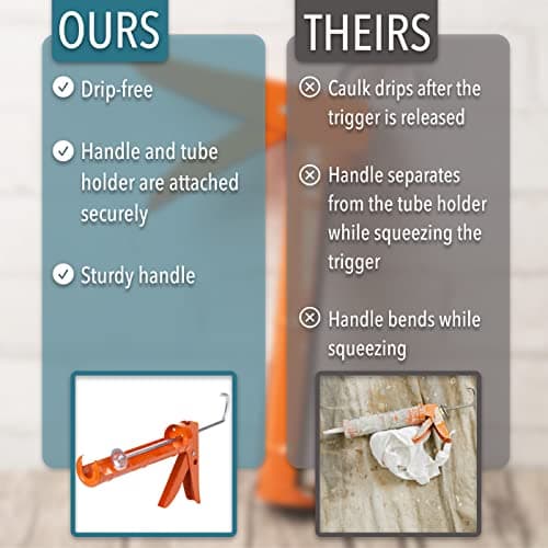 Bates- Caulking Silicone Gun, 10:1 Thrust Ratio, Hand Caulking Guns, No Drip 6