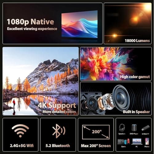 Projector with WiFi and Bluetooth Full HD 1080P Support 4K,18000L Outdoor Bedroom Movie Projector Compatible with Android/iOS/Laptop/TV Stick/X-Box/HDMI/USB 2
