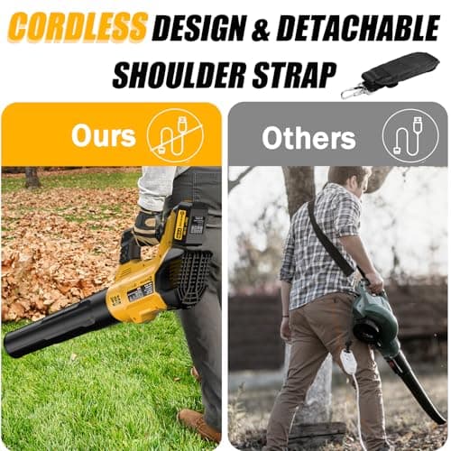 RUALION Leaf Blower Cordless, Electric Leaf Blowers Up to 580 CFM 160 MPH, Battery Powered Blowers for Lawn Care, Patio, Garage(2 * 20V 4.0 Ah Batteries and Charger Included) 6