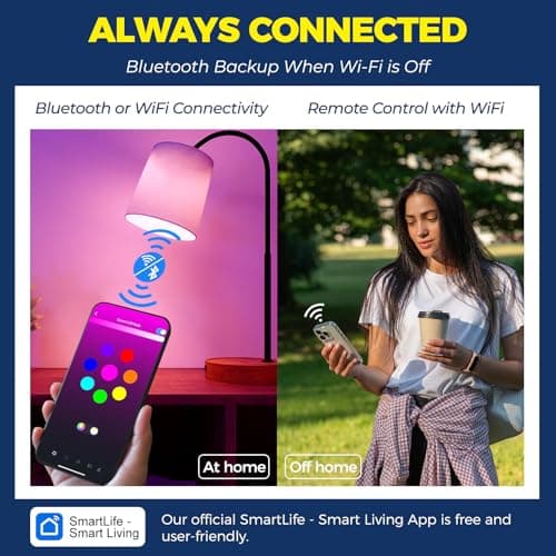 Lightinginside Smart Light Bulbs 6 Pack, Smart Bulb Works with Alexa/Google Home/SmartLife, CRI>90, RGBCW Color Changing LED Light Bulbs, 2.4G WiFi Bluetooth A19 E26 Bulb, No Hub Required, ETL Listed 2