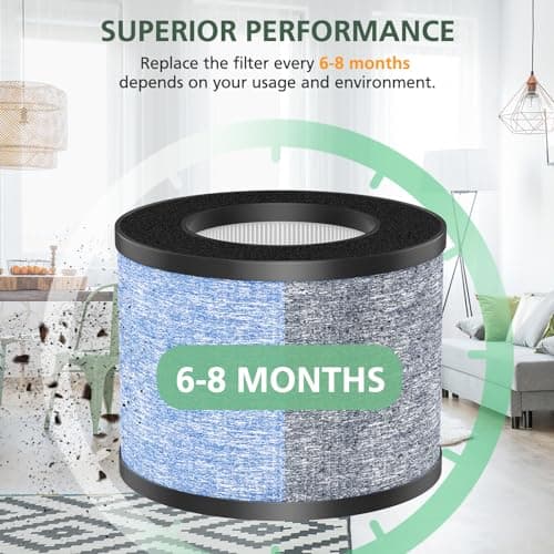 2 Pack C102 HEPA Air Filter MA-01CW Replacement Filter Compatible with Miko Ibuki & Ibuki+ Air Purifi-er, MA-18 and Okaysou AirMic4S Air Purifi-er 6