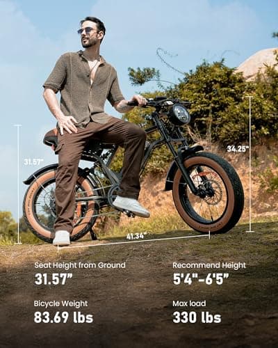 R6 Retro Electric Bike for Adults 1500W Motor, 20MPH, Max 75 Miles Electric Motorcycle, 20" Fat Tire Electric Dirt Bike, Shamano 7-Speed E-Bike Full Suspension, R/L Turn Headlight 8