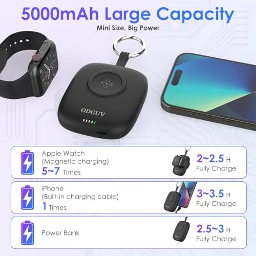Small Portable Charger 5000mAh,iWatch Wireless Charger Mini Power Bank with Built-in Cable,Travel Keychain Charger for Apple Watch 11/10/9/8/Ultra/7/6/Se/5/4,iPhone 17/16/15/14/13/12,Android Phone 3