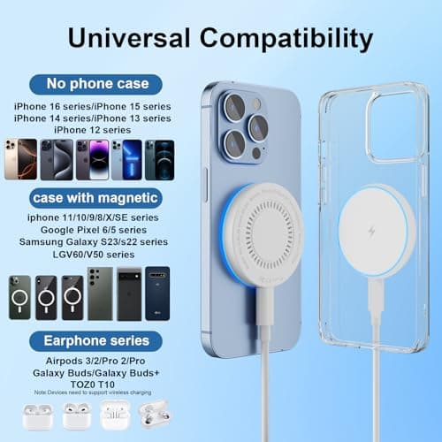 MagSafe Charger 15W Magnetic Wireless Charger Fast Charging Pad Compatible with iPhone 17/16/15/14/13/12 Series & AirPods 4/3/2/Pro Magnetic MagSafe Charging Pad with Dual Ports 7