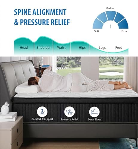 Soulfea Full Size Mattress,12 Inch Hybrid Full Mattress in a Box with Memory Foam & Individual Pocket Spring for Edge Support,Pressure Relief,Medium Firm,CertiPUR-US. 5