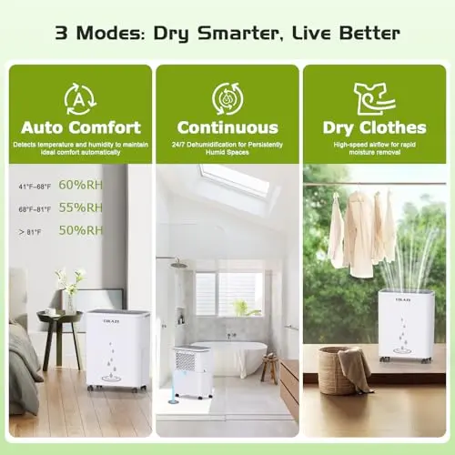 Dehumidifier for Home - 30 Pint Dehumidifier with Drain Hose Up to 2500 Sq. Ft Coverage - Ideal for Basement Bedroom Bathroom - Intelligent Humidity Control, Auto Defrost, 24H Timer 5