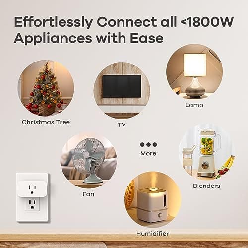 Linkind Matter Smart Plug, Work with Apple Home, Siri, Alexa, Google, SmartThings, Smart Home Smart Outlet Timer 15A/1800W, APP Remote Control & Schedule, ETL & FCC Certified, 2.4G Wi-Fi Only, 4 Pack 6