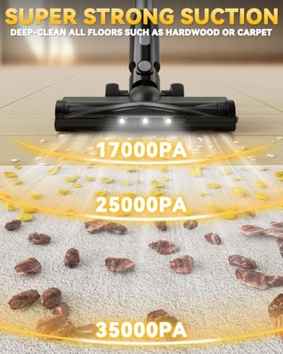 350W Cordless Vacuum Cleaner for Dewalt 20v Battery, 35kPa Brushless Lightweight Stick Vacuum with 3 Mode Suction, 6 in 1 Stick Vacuum Cleaner with HEPA for Floor, Carpet, Car (Battery Not Included) 5