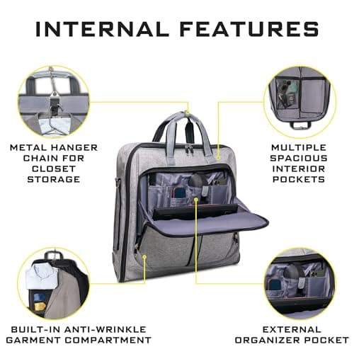 ZEGUR Premium Suit Garment Bag Carry On - Hangs 4 Suits - Travel & Business with Shoulder Strap and Laptop Compartment 7