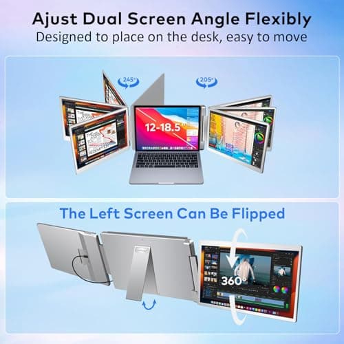 Laptop Screen Extender, 15.6" FHD Laptop Monitor Extender, Triple Portable Monitor for 12"-18.5" Laptops, Plug & Play, 360° Rotation Screen, Compatible with MacOS/Wins/Switch/Surface 5