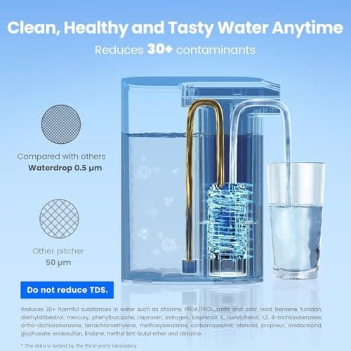 Waterdrop Alkaline Electric Water Filter Pitcher, Rechargeable Water Dispenser, Instant 200-Gallon 15-Cup Countertop Purifier, NSF/ANSI 42, Reduce PFOA/PFOS, Chlorine, Lead, White, with 1 Filter 7