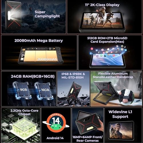 HOTWAV R9 Plus Rugged Tablet 11 inch Android 14 Tablets, 20080mAh Waterproof Tablet, 2K 24GB+512GB/2TB TF Work Tablets, 64MP+16MP Octa-Core IP68&IP69K/4G Dual SIM/5G WiFi/Face ID/GPS/OTG 3