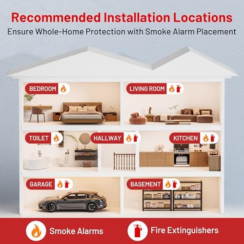 Hilmon Smoke Alarm Fire Detector,Battery Operated Photoelectric Smoke Detector with Test Button and Low Battery Warning, Fire Alarms Smoke Detectors for Home, 6 Pack 8