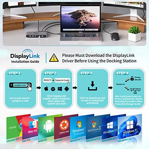 Minisopuru Displaylink Triple Display Docking Station for MacBook M1/M2/M3/M4/Windows,DisplayLink Docking Station with 2 HDMI & 2 DisplayPort,100W Charge, USB-C Data, Ethernet, Audio, 4 USBA Ports 6