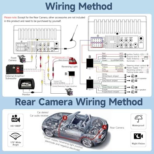 Leadfan 7inch Car Stereo Double Din Radio Touchscreen with Backup Camera Multimedia Car Audio Support Mirror Link, Bluetooth Caller ID, FM/MP3/MP4/USB/Subwoofer,Aux Input Car Audio Receivers 9