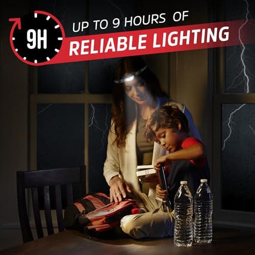 Energizer Universal+ LED Headlamp (2-Pack), Bright Head Lamp for Outdoors, Camping and Emergency Light, IPX4 Water Resistant (Batteries Included) 9