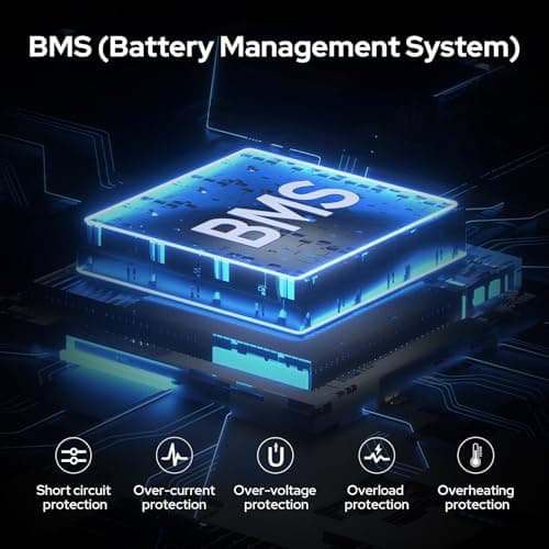Portable Power Station with Foldable 40W Solar Panel, 100W Solar Powered Generator with Panels, AC Outlet Camping Solar Power Bank 146Wh DC Battery Pack for Smart Device RV Outdoor Power Outage 7
