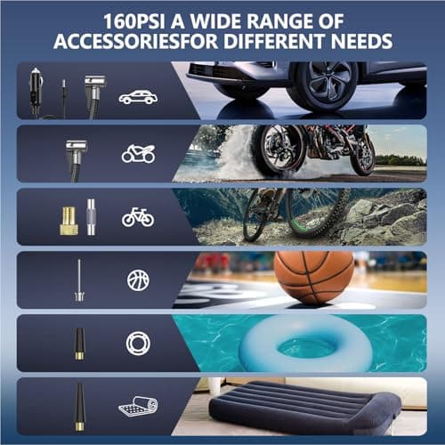 Tire Inflator Portable Air Compressor, 180PSI Air Pump for Car Tires with 25000mAh Battery, One Click Smart Air Pump Tire Inflator for Car, Motorcycle, Bicycle and More with Tire Pressure Gauge 6