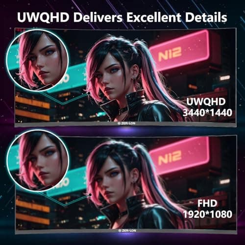 ZER-LON 34 Inch Curved Gaming Monitor, 3440x1440 165Hz Ultrawide Computer Monitor, Tilt/Height/Pivot Adjustment, HDR400 1500R -PIP 1ms(MPRT) ‌99% sRGB, DCI-P3 95%, HDMI2.0 X2, DP1.4 X2 Port 5
