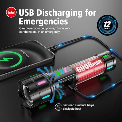 Flashlight 20000 High Lumens Rechargeable - 30W Super Bright LED Flash Light with LCD Display | 3937ft Beam & 12H Long Lasting USB C Powerful Handheld Flashlight for Home, Camping, Hiking, Emergency 5