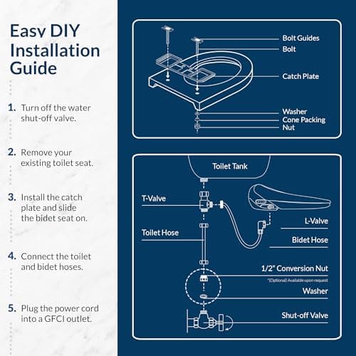 Bio Bidet BB2000 Bliss Electric Bidet Toilet Seat, Warm Water with Air Dryer, Heated Seat with Sensor and Slow Close Lid, Night Light, Remote Control, Elongated, White 8