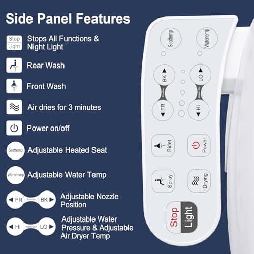 ZMJH 236 Bidet Toilet Seat, Elongated Smart Unlimited Warm Water, Vortex Wash, Electronic Heated, Warm Air Dryer, Rear and Front Wash, LED Light, Need Electricity, White (Elongated) 5