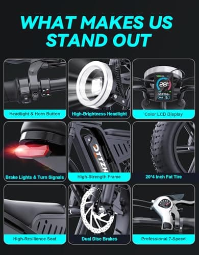 DTTZH F6 1500W Adult Electric Bike, 33MPH Fast E Bikes for Adults Electric, 20" x 4" Fat Tire Ebike, 750W Motor Long Range Electric Mountain Bikes, 48V 15Ah UL 2849 Certified, 60 Miles Range (Black) 9