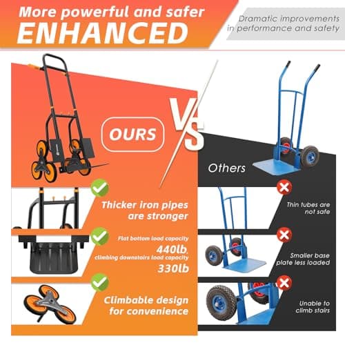 Stair Climbing Hand Truck 440lb，Heavy Duty Dolly Cart for Stairs，Thickened Upgraded Steel Tube Folding Stair Climbing Trolley with Six Wheels and Telescoping Handle 5