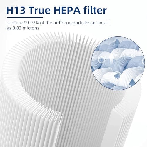 Core 300 Replacement Filter for Levoit Core 300-p, Core 300S, Core 300, Core 300-RF, Core 300-RAC Air Purifier, 3-in-1 H13 True HEPA Activated Carbon Filter(White) by APPLIANCEMATES 9