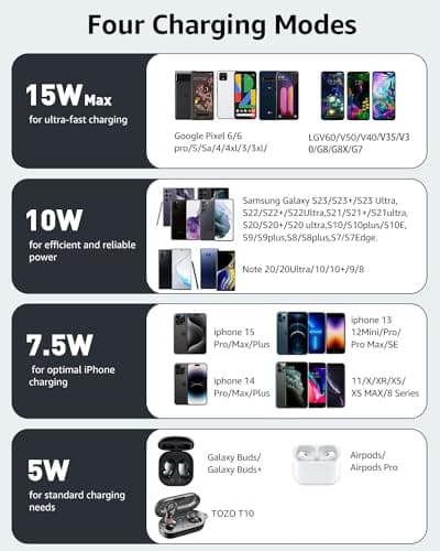 TOZO Ultra-Thin Portable Wireless Charger 15W Max Fast Wireless Charging Pad Compatible with iPhone 17/16 Plus/16 Pro Max /15/14/13/SE/Series, Samsung Galaxy S24/S23/S22 Series (No AC Adapter), Pink 7