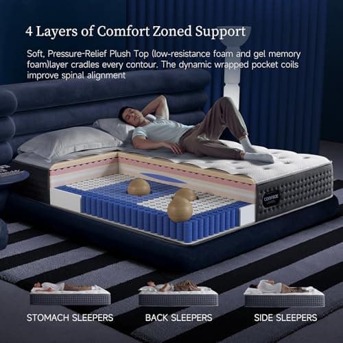 COMFBOX Medium Firm Hybrid with Memory Foam & Pocket Coils, Pressure Relief Support, CertiPUR-US Certified Foam, Fiberglass-Free (12 Inch, Queen) 6