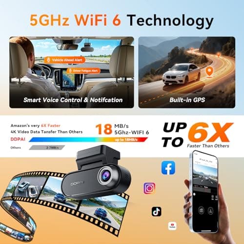 DDPAI 4K Dash Cam Front and Rear, 2160P+1080P Car Dash Camera, GPS 5G WiFi Dashcam for Cars, Free eMMC 32G Dual Storage Support 512G,Radar Motion Detection,Night Vision,72 Hour Parking Mode, N5 Dual 5
