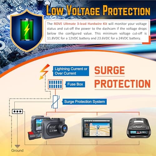 ROVE Ultimate Dash Cam Hardwire Kit with USB-C Port for R2-4K, R2-4K PRO, R2-4K Dual, R2-4K Dual PRO, and R3 Dash Camera Models, 24Hr Parking Monitoring Kit with Low Voltage Protection 8