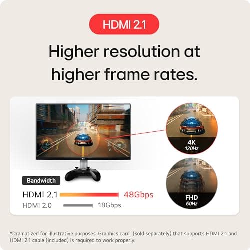 LG 32" Ultragear 4K UHD (3840x2160) Gaming Monitor, 144Hz, 1ms, VESA DisplayHDR 400, G-SYNC and AMD FreeSync Premium, HDMI 2.1, DisplayPort, 4-Pole HP Out DTS HP:X, Tilt/Height/Pivot Stand, Black 8