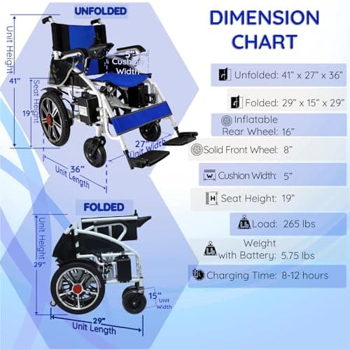 All Terrain Travel Electric Wheelchair for Senior, Adults, Heavy Duty Power Wheelchair, 2x250 Motor Foldable Electric Wheelchairs, Power Wheelchair, Silla de Ruedas para Adultos Electrica, (Blue) 4