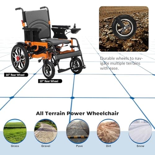 Electric Wheelchairs for Adults,Powerful All Terrain Electric Wheelchair,20" Widen Seat,Foldable Lightweight Power Wheelchair,Portable Motorized Wheelchair for Seniors Support 330lbs（with Warranty 5