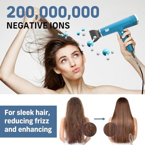 Quico Hair Blow Dryer, 1875W High-Speed BLDC 7X Faster 110000 RPM Quiet Hair Dryer with Diffuser, 2 Billion Negative Ionic Salon Dryer, Adjustable Temp & Speed, Hair Dryer for Women Home Travel Gift 5