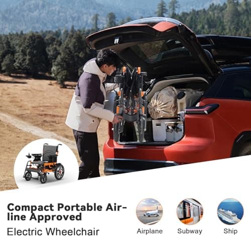 Electric Wheelchairs for Adults,20”Widen Seat Portable Power Wheelchairs,26 Miles Long Travel Range,All Terrain Motorized Wheelchair for Seniors,Folding Compact Wheelchair for Adults,Airline Approved 9